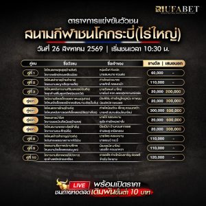 โปรเเกรมวัวชน